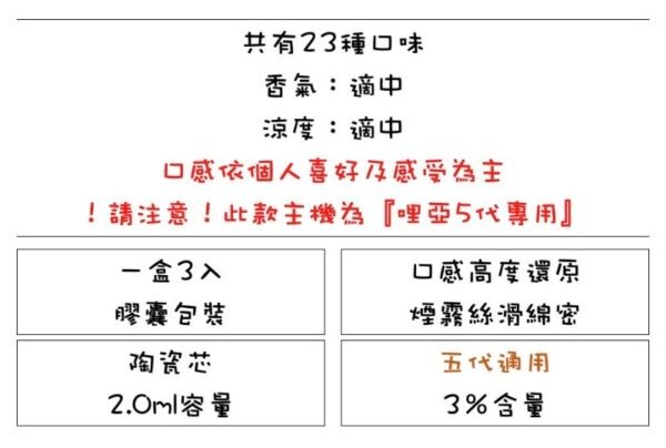 ILIA哩亞五代蛋❤️‍3顆入❤️‍不通用一代❤️‍買四盒送一隻主機