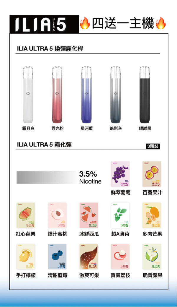 ilia哩亞五代蛋