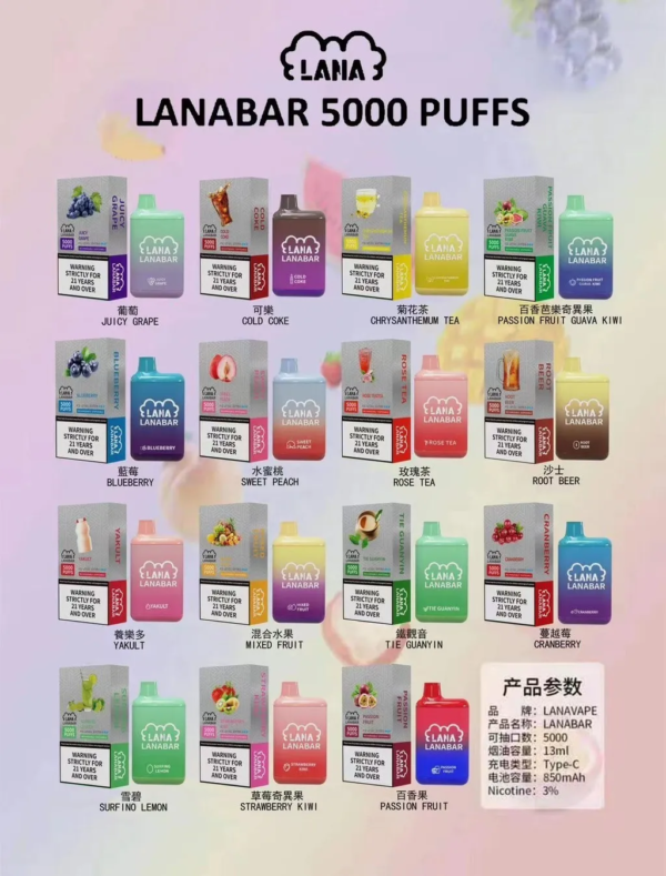 lana三代拋棄式5000口