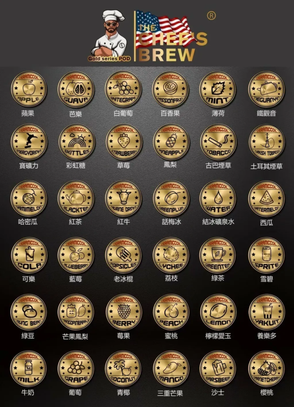 美國廚師一代煙彈
