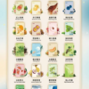 ILIA哩亞五代蛋❤️‍3顆入❤️‍不通用一代❤️‍買四盒送一隻主機