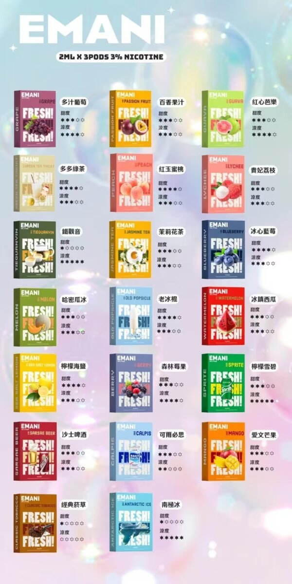 微信图片_20250528143329.jpg 【EMANI依馬尼煙彈】❤️🔥3顆裝🔥一代通用  獨特台灣本土口味  ✨冬瓜冷露 😍 必點產品